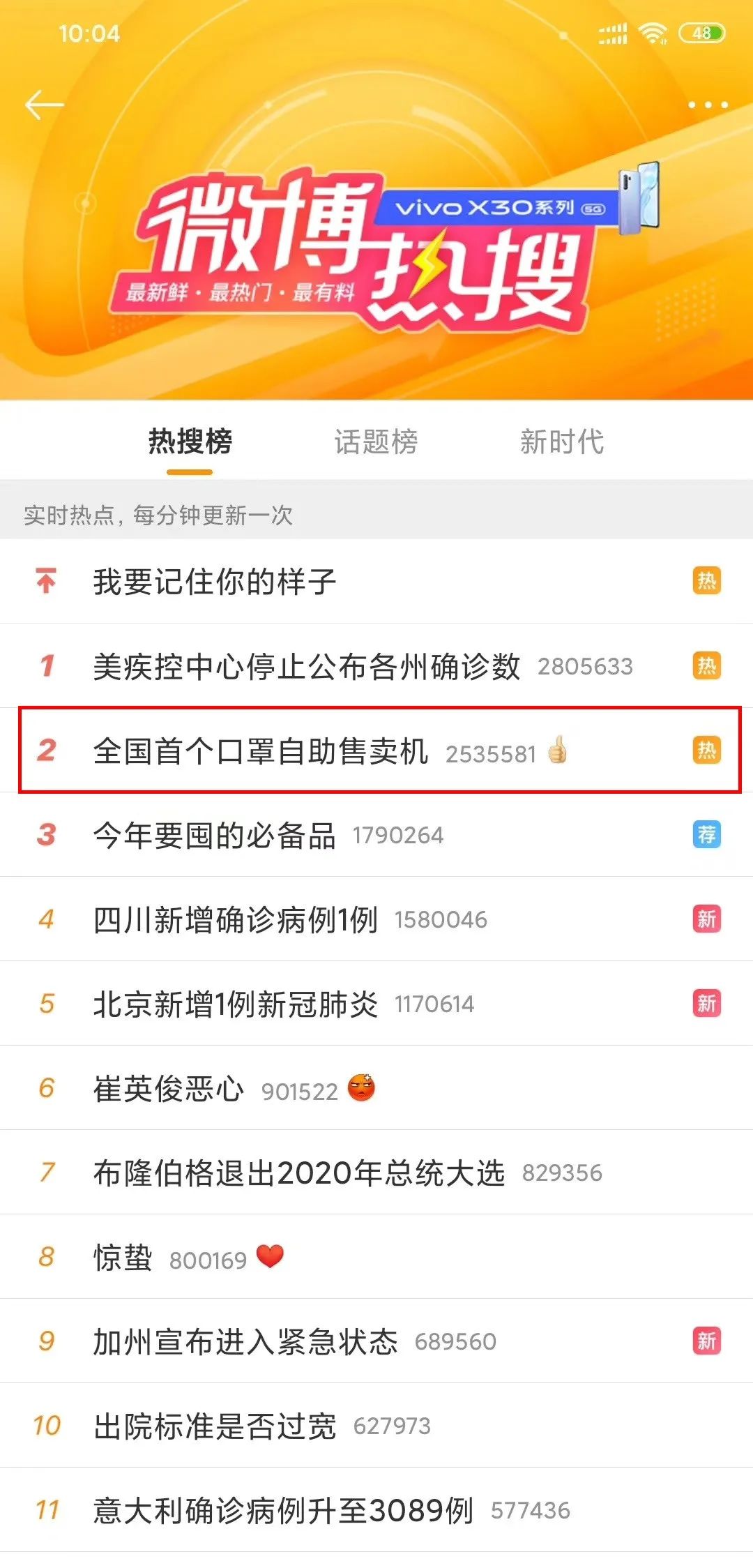 拓普互動(dòng)自助口罩機(jī)上微博熱搜